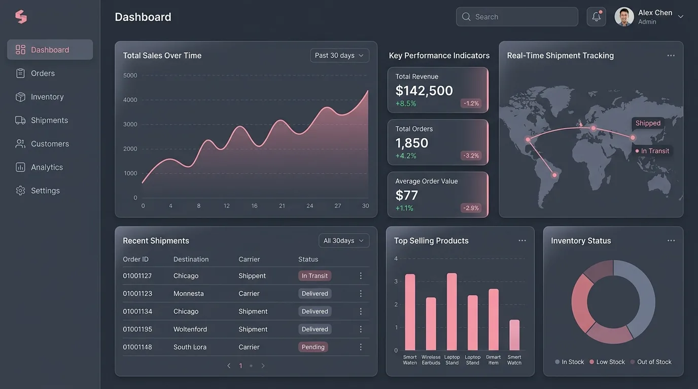 Majarati E-commerce and Logistics Platform